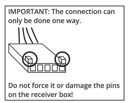 Connection