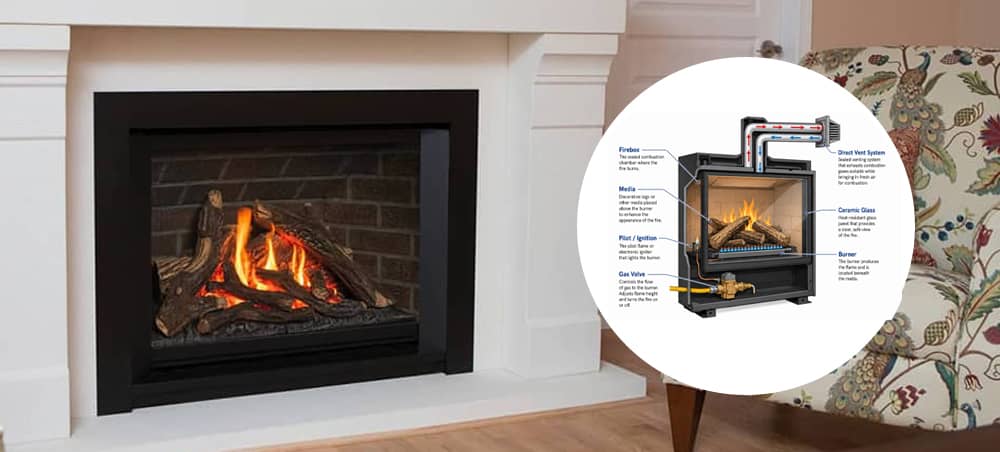 How Does a Gas Fireplace Work?