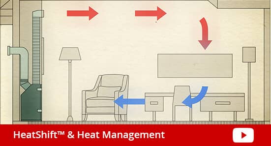 Heat management circulation