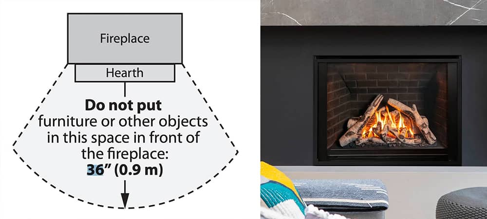 Fireplace safety 3ft objects